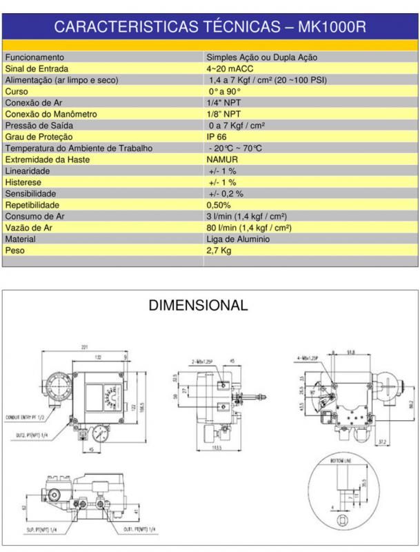 Posicionador Eletropneumático Rotativo e Linear